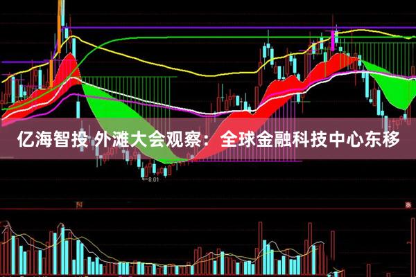 亿海智投 外滩大会观察：全球金融科技中心东移