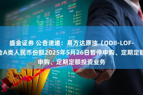盛金证券 公告速递:易方达原油(QDII-LOF-FOF)基金A类人民币份额2025年5月26日暂停申购、定期定额投资业务