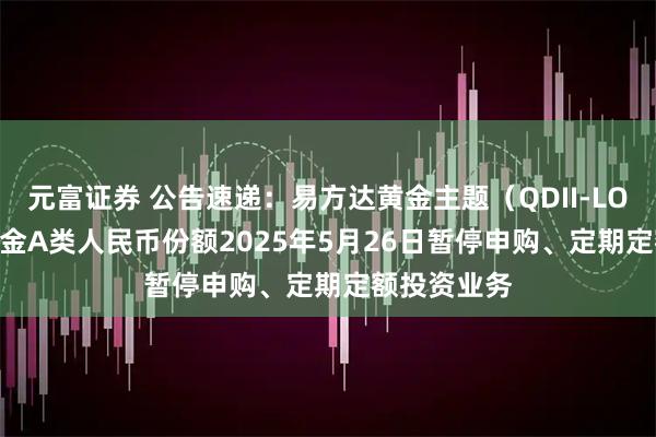 元富证券 公告速递：易方达黄金主题（QDII-LOF-FOF）基金A类人民币份额2025年5月26日暂停申购、定期定额投资业务