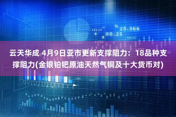 云天华成 4月9日亚市更新支撑阻力：18品种支撑阻力(金银铂钯原油天然气铜及十大货币对)
